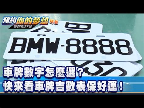 牌號吉數|車牌吉數查詢：你的車牌號碼帶來好運了嗎？ 